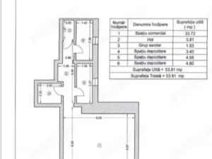 Vand spatiu comercial Drumul Taberei- Valea Ialomitei — miniatura 3
