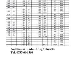 Inele de centrare BMW Originale 74,1 x 72,6 Made in Germany — miniatura 6