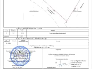 Oportunitate unică de investiție în Rovinari Teren 5.173 mp | DUBLĂ DESCHIDERE | 0% COMISION — miniatura 4