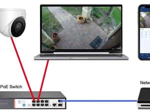 Instalez si configurez camere ip wireles sau fixe la domiciliu clientului.
