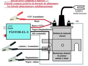 Generator de impulsuri pentru gard - garduri electrice - PĂSTOR-EL-(S) — miniatura 5