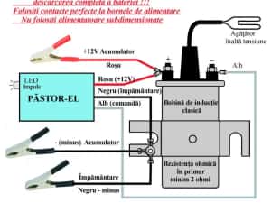 Generator de impulsuri pentru gard - garduri electrice - PĂSTOR-EL-(S) — miniatura 8
