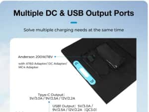 Panou fotovoltaic portabil de 200W Astrolux — miniatura 3
