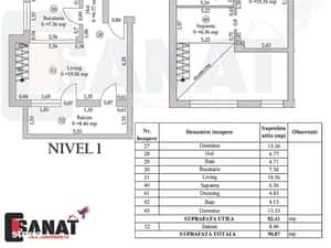 Penthouse NOU pe 2 nivele, Panoramic, DaVinci Residence — miniatura 4