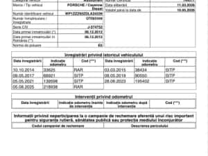 Porsche Cayenne / Pachet GTS / Full — miniatura 7
