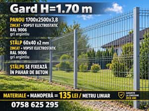 Montaj gard plasa zincata / Imprejmuire teren / gard la cheie — miniatura 10