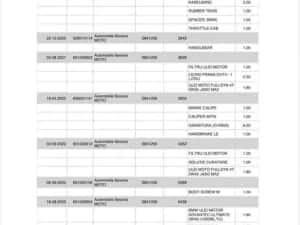 BMW C400X – 2020 | 14.300 km | — miniatura 6