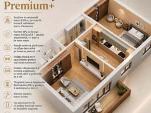 Investitia ta smart in 2 camere de 73.59Mp Locatie Premium zona Coresi