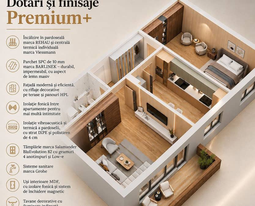Investitia ta smart in 2 camere de 73.59Mp Locatie Premium zona Coresi — fotografie 1 din 6