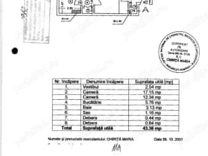 2 Camere Berceni - Brancoveanu — miniatura 4