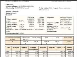Credit online sau leasing CITROEN C5 Automat Garantie 1 an — miniatura 7