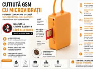 Casca de copiat Magnet pe timpan - Casti de copiat RM-200C, 100% Nedetectabila, colier-antena inclus 2026 — miniatura 7