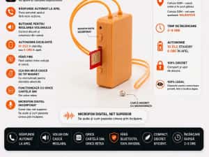 Casca de copiat Magnet pe timpan - Casti de copiat RM-200C, 100% Nedetectabila, colier-antena inclus 2026 — miniatura 9