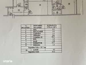Proprietar, str.Catinei, NORD, centrala proprie — miniatura 6
