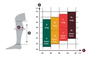 Jambiere 500 echitație - produs resigilat - (SecondHand) Decathlon — miniatura 2