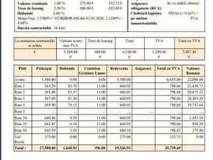 Posibilitate Leasing rata 660 €  FRIGORIFIC-Congelare  GARANTIE 1an — miniatura 8