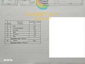 Pallady 3 cam.77 mp + terasa 36 mp mobilat utilat acte gata — miniatura 4