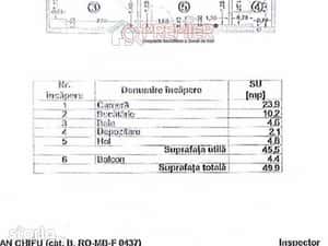 Garsoniera imensa! Sector 4 - Grand Arena — miniatura 5