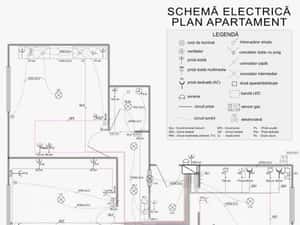 Apartament 4 camere de vanzare – Zona Vest