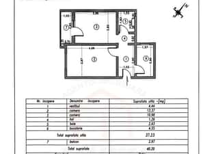 47.ooo euro NEGOCIABIL!!! apartament, 2 camere decomandate, Micro20 — miniatura 5