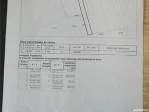 Vand teren intravilan 4300 mp • Piscu, Ilfov — miniatura 1