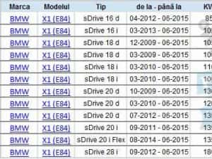 Kit brate BMW SERIA 3 E90, SERIA 1 E81 E87, X1 - Febi Germania — miniatura 9