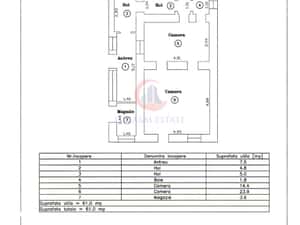 Proprietate lângă Iulius Town 722 mp teren , 2 CF-uri ,oport — miniatura 4