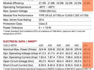 Canadian Solar 455w 460w N-Type mono-bifacial (ca Longi, Jinko, Trina) — miniatura 5