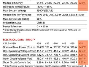 Canadian Solar 455w 460w N-Type mono-bifacial (ca Longi, Jinko, Trina) — miniatura 8