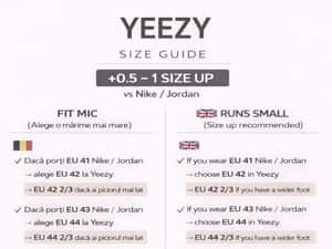 Pantofi Sport Adidas Yeezy 350 Boost Cream White -100% originali — miniatura 9