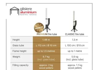 Incalzitoare pe peleti si glisiere aluminiu pentru terasa — miniatura 5
