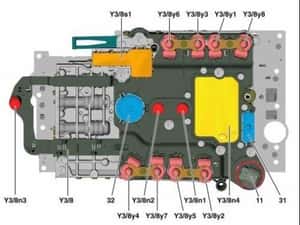 Senzori turatie Cutie Mercedes 722.9 7Gtronic Y3/8N2 Y3/8N1 — miniatura 9