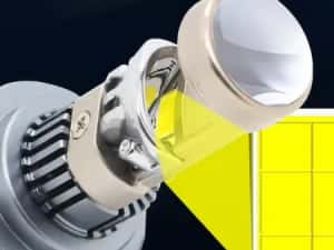 Becuri Led Canbus H4,H7,H8,H9,H11 Cu Lupa/Ventilator Mic 280W/28000LM — miniatura 6