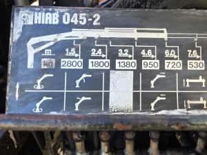 Man 7,5t - cu macara Hiab 045- km  132.ooo — miniatura 8