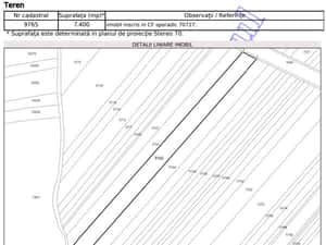 Teren 7400 mp în Corbii Mari - Aproape de Autostrada A1 — miniatura 3